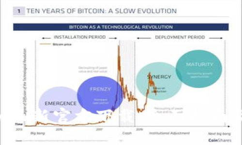 : imToken最新官方下载：全面指南及使用技巧