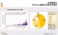 揭秘imToken助记词的安全性